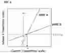 Fig. 03 - Superconducting coil and superconducting conductor for use therein