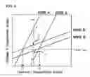 Fig. 04 - Superconducting coil and superconducting conductor for use therein