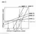 Fig. 05 - Superconducting coil and superconducting conductor for use therein