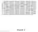Fig. 02 - Methods for increasing definitive endoderm production