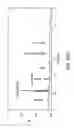 Fig. 352 - Glycopegylation methods and proteins/peptides produced by the methods