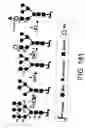 Fig. 486 - Glycopegylation methods and proteins/peptides produced by the methods