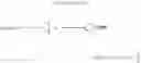 Fig. 11 - Heterocyclic antiviral compounds