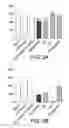 Fig. 04 - Method to Use Compositions Having Antidepressant Anxiolytic and Other Neurological Activity and Compositions of Matter