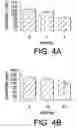 Fig. 05 - Method to Use Compositions Having Antidepressant Anxiolytic and Other Neurological Activity and Compositions of Matter