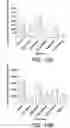 Fig. 11 - Method to Use Compositions Having Antidepressant Anxiolytic and Other Neurological Activity and Compositions of Matter