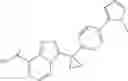 Fig. 140 - Triazolopyridine 11-beta hydroxysteroid dehydrogenase type I inhibitors