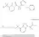 Fig. 65 - Triazolopyridine 11-beta hydroxysteroid dehydrogenase type I inhibitors