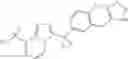 Fig. 86 - Triazolopyridine 11-beta hydroxysteroid dehydrogenase type I inhibitors