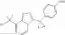 Fig. 87 - Triazolopyridine 11-beta hydroxysteroid dehydrogenase type I inhibitors