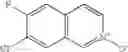 Fig. 22 - Piperidinyl-substituted isoquinolone derivatives