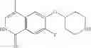 Fig. 41 - Piperidinyl-substituted isoquinolone derivatives