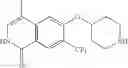 Fig. 51 - Piperidinyl-substituted isoquinolone derivatives