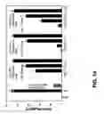 Fig. 15 - Methods and compositions to inhibit edema factor and adenylyl cyclase