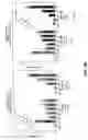 Fig. 17 - Methods and compositions to inhibit edema factor and adenylyl cyclase