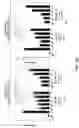 Fig. 18 - Methods and compositions to inhibit edema factor and adenylyl cyclase