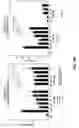 Fig. 23 - Methods and compositions to inhibit edema factor and adenylyl cyclase