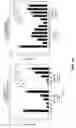 Fig. 24 - Methods and compositions to inhibit edema factor and adenylyl cyclase