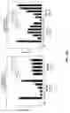 Fig. 25 - Methods and compositions to inhibit edema factor and adenylyl cyclase