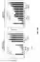 Fig. 29 - Methods and compositions to inhibit edema factor and adenylyl cyclase