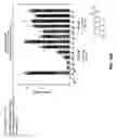 Fig. 31 - Methods and compositions to inhibit edema factor and adenylyl cyclase