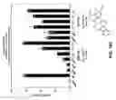 Fig. 33 - Methods and compositions to inhibit edema factor and adenylyl cyclase