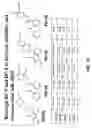 Fig. 38 - Methods and compositions to inhibit edema factor and adenylyl cyclase