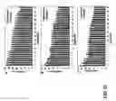 Fig. 41 - Methods and compositions to inhibit edema factor and adenylyl cyclase