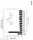 Fig. 48 - Methods and compositions to inhibit edema factor and adenylyl cyclase