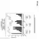 Fig. 49 - Methods and compositions to inhibit edema factor and adenylyl cyclase