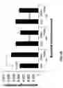 Fig. 66 - Methods and compositions to inhibit edema factor and adenylyl cyclase