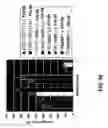 Fig. 75 - Methods and compositions to inhibit edema factor and adenylyl cyclase