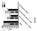 Fig. 76 - Methods and compositions to inhibit edema factor and adenylyl cyclase