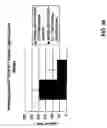 Fig. 77 - Methods and compositions to inhibit edema factor and adenylyl cyclase