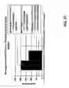Fig. 78 - Methods and compositions to inhibit edema factor and adenylyl cyclase