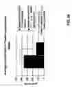 Fig. 79 - Methods and compositions to inhibit edema factor and adenylyl cyclase