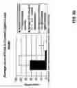 Fig. 81 - Methods and compositions to inhibit edema factor and adenylyl cyclase