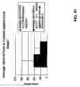 Fig. 82 - Methods and compositions to inhibit edema factor and adenylyl cyclase