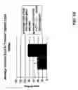 Fig. 83 - Methods and compositions to inhibit edema factor and adenylyl cyclase