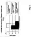 Fig. 84 - Methods and compositions to inhibit edema factor and adenylyl cyclase