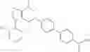 Fig. 11 - Compounds and methods for modulating FXR