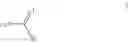 Fig. 10 - Cyclopropyl aryl amide derivatives and uses thereof