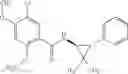 Fig. 30 - Cyclopropyl aryl amide derivatives and uses thereof