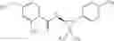 Fig. 40 - Cyclopropyl aryl amide derivatives and uses thereof