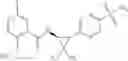 Fig. 93 - Cyclopropyl aryl amide derivatives and uses thereof