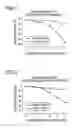 Fig. 02 - REMEDY FOR OVERACTIVE BLADDER COMPRISING ACETIC ACID ANILIDE DERIVATIVE AS THE ACTIVE INGREDIENT