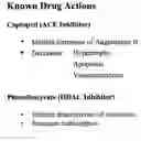 Fig. 01 - Method and composition for treating heart failure