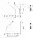Fig. 02 - Method and composition for treating heart failure