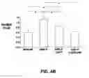 Fig. 06 - Method and composition for treating heart failure