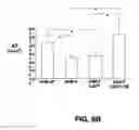 Fig. 10 - Method and composition for treating heart failure